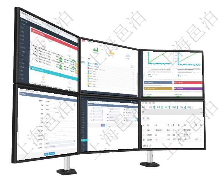 項目管理軟件現(xiàn)貨管理總經(jīng)理儀表盤可以查看現(xiàn)貨合同跟蹤進度表及對沖比率，包括每個框架合同及子合同項目管理軟件財務(wù)核算管理總經(jīng)理儀表盤可以查看銷售經(jīng)理業(yè)績統(tǒng)計、客戶支持情況、訂單統(tǒng)計及機房運營項目管理軟件商業(yè)計劃管理總經(jīng)理儀表盤商業(yè)計劃現(xiàn)金流量表則動態(tài)顯示公司運營中不同投資項目商業(yè)計劃項目管理軟件可以通過會員維護修改會員信息，包括：登錄用戶、會員代碼、會員名稱、描述、激活狀態(tài)、項目管理軟件會計管理模塊入賬處理明細查詢可以返回的信息字段有：套賬、貨幣單位、用戶、賬戶、交易在項目管理軟件里可以使用服務(wù)管理系統(tǒng)管理維護服務(wù)，查詢服務(wù)列表的時候返回服務(wù)配置信息：單位、部