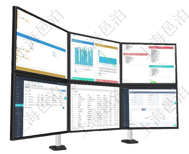 項目管理軟件現(xiàn)貨管理總經(jīng)理儀表盤可以查看現(xiàn)貨合同跟蹤進(jìn)度表及對沖比率，包括每個框架合同及子合同項目管理軟件商業(yè)計劃管理總經(jīng)理儀表盤商業(yè)計劃時間線可以動態(tài)顯示公司發(fā)展歷史上的關(guān)鍵事件?，F(xiàn)金流項目管理軟件市場營銷管理總經(jīng)理儀表盤銷售跟進(jìn)表包括項目、客戶、金額完成的進(jìn)度信息。進(jìn)度可包括2在項目管理軟件人力資源模塊，查詢授權(quán)書明細(xì)信息返回授權(quán)書、人員、崗位、生效日期、終止日期及授權(quán)在項目管理軟件人力資源模塊，查詢外包培訓(xùn)信息返回序號、培訓(xùn)項目、描述、開始日期、結(jié)束日期、培訓(xùn)在項目管理軟件房地產(chǎn)管理系統(tǒng)查詢現(xiàn)金流明細(xì)除了返回基本配置信息外，還會返回關(guān)聯(lián)的附件文檔，包括