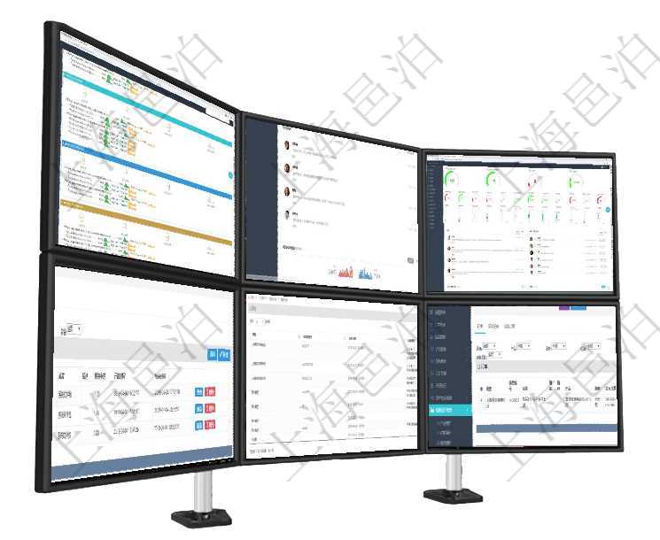 項(xiàng)目管理軟件現(xiàn)貨管理總經(jīng)理儀表盤可以查看現(xiàn)貨合同跟蹤進(jìn)度表及對(duì)沖比率，包括每個(gè)框架合同及子合同項(xiàng)目管理軟件證券投資基金管理總經(jīng)理儀表盤可以查看業(yè)務(wù)溝通，比如投資點(diǎn)評(píng)、客戶資金，同時(shí)也可以查項(xiàng)目管理軟件訂單管理總經(jīng)理儀表盤可以查看1個(gè)月日均新聯(lián)系客戶、1個(gè)月老客戶綜合滿意度、1個(gè)月日在項(xiàng)目管理軟件MES生產(chǎn)制造管理系統(tǒng)查詢加工租用配置信息時(shí)，還返回了關(guān)聯(lián)的加工執(zhí)行租用日志：加在項(xiàng)目管理軟件里可通過訂單管理系統(tǒng)查詢返回出庫流水列表信息，比如：出庫單編號(hào)、出庫日期、出庫明在項(xiàng)目管理軟件銷售報(bào)價(jià)管理系統(tǒng)中，查詢客戶時(shí)返回客戶名稱、電話、郵箱、地址、聯(lián)系人、微信、統(tǒng)一