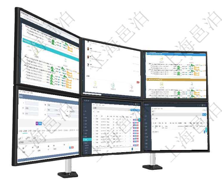 項(xiàng)目管理軟件現(xiàn)貨管理總經(jīng)理儀表盤可以查看現(xiàn)貨合同跟蹤進(jìn)度表及對(duì)沖比率，包括每個(gè)框架合同及子合同項(xiàng)目管理軟件投資組合管理總經(jīng)理儀表盤可以查看業(yè)務(wù)溝通，比如投資業(yè)務(wù)、資金客戶，同時(shí)也可以查看風(fēng)項(xiàng)目管理軟件現(xiàn)貨管理總經(jīng)理儀表盤可以查看現(xiàn)貨合同跟蹤進(jìn)度表及對(duì)沖比率，包括每個(gè)框架合同及子合同在項(xiàng)目管理軟件MES生產(chǎn)制造管理系統(tǒng)查詢加工明細(xì)信息時(shí)，還返回了關(guān)聯(lián)的加工原料配置：序號(hào)、物資在項(xiàng)目管理軟件里可通過(guò)訂單管理系統(tǒng)查詢返回商品列表信息，比如：商品編號(hào)、商品名稱、描述、商品種在項(xiàng)目銷售報(bào)價(jià)管理系統(tǒng)查詢客戶維護(hù)信息時(shí)返回：客戶名稱、電話、郵箱、地址、聯(lián)系人、微信、統(tǒng)一社