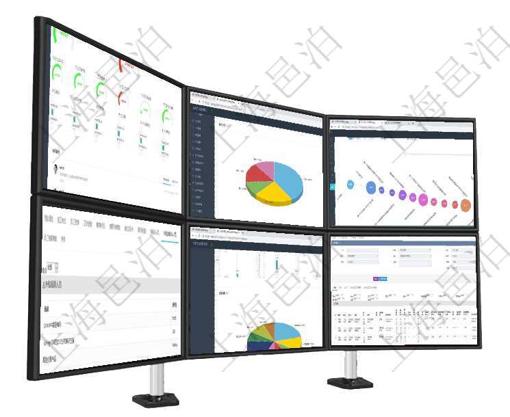 項(xiàng)目管理軟件現(xiàn)貨管理總經(jīng)理儀表盤可以查看1個(gè)月日均采購、1個(gè)月日均銷售、1個(gè)月日均貨運(yùn)、1個(gè)月項(xiàng)目管理軟件期貨投資管理總經(jīng)理儀表盤資金分類餅圖顯示投機(jī)、對沖、套利、現(xiàn)金、其它分布。資金來源項(xiàng)目管理軟件商業(yè)計(jì)劃管理總經(jīng)理儀表盤商業(yè)計(jì)劃時(shí)間線可以動(dòng)態(tài)顯示公司發(fā)展歷史上的關(guān)鍵事件。現(xiàn)金流項(xiàng)目管理軟件人力資源管理模塊員工基本信息資料明細(xì)查詢還可以關(guān)聯(lián)查詢更多相關(guān)資料，比如參加過的外項(xiàng)目管理軟件證券投資基金管理總經(jīng)理儀表盤可以查看業(yè)務(wù)溝通，比如投資點(diǎn)評、客戶資金，同時(shí)也可以查在項(xiàng)目管理軟件MES生產(chǎn)制造管理系統(tǒng)查看工廠信息時(shí)除了返回工廠信息，同時(shí)返回關(guān)聯(lián)的設(shè)備明細(xì)列表