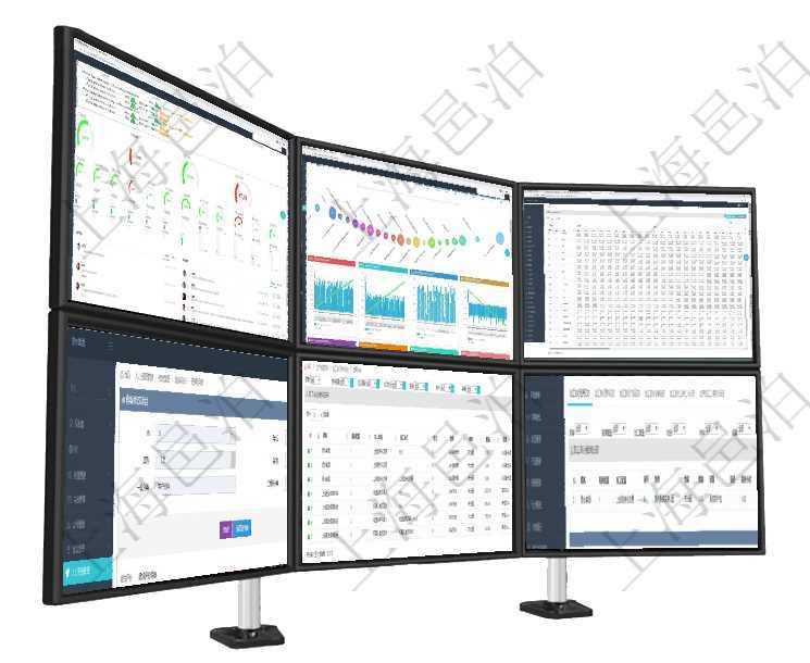 項(xiàng)目管理軟件現(xiàn)貨管理總經(jīng)理儀表盤可以查看1個月日均采購、1個月日均銷售、1個月日均貨運(yùn)、1個月項(xiàng)目管理軟件商業(yè)計劃管理總經(jīng)理儀表盤商業(yè)計劃時間線可以動態(tài)顯示公司發(fā)展歷史上的關(guān)鍵事件。現(xiàn)金流項(xiàng)目管理軟件商業(yè)計劃管理總經(jīng)理儀表盤可以查看現(xiàn)金項(xiàng)目日程計劃，左邊常規(guī)信息包括現(xiàn)金項(xiàng)目不同層級項(xiàng)目管理軟件人力資源管理模塊績效項(xiàng)目明細(xì)查詢還可以關(guān)聯(lián)查詢更多相關(guān)資料，比如績效評分明細(xì)：單位在項(xiàng)目管理軟件MES生產(chǎn)制造管理系統(tǒng)中查詢加工執(zhí)行原料日志返回原料配置、加工配置、加工執(zhí)行、序在項(xiàng)目管理軟件MES生產(chǎn)制造管理系統(tǒng)查詢加工執(zhí)行日志信息時，還返回了關(guān)聯(lián)的加工執(zhí)行租用日志：租