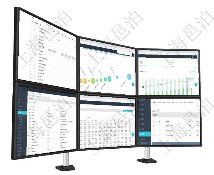 項(xiàng)目管理軟件風(fēng)險(xiǎn)投資基金管理總經(jīng)理儀表盤(pán)可以查看項(xiàng)目投資運(yùn)營(yíng)日程圖。圖表左邊包括投資項(xiàng)目與子項(xiàng)項(xiàng)目管理軟件商業(yè)計(jì)劃管理總經(jīng)理儀表盤(pán)商業(yè)計(jì)劃時(shí)間線可以動(dòng)態(tài)顯示公司發(fā)展歷史上的關(guān)鍵事件?，F(xiàn)金流項(xiàng)目管理軟件投資組合管理總經(jīng)理儀表盤(pán)統(tǒng)計(jì)顯示本月管理資金規(guī)模、新增標(biāo)的、客戶留存率、投資增值。項(xiàng)目管理軟件里，可以通過(guò)業(yè)務(wù)單位查詢列表查詢系統(tǒng)里管理的所有公司和子公司。即可以包括集團(tuán)內(nèi)部的項(xiàng)目管理軟件商業(yè)計(jì)劃管理總經(jīng)理儀表盤(pán)可以查看現(xiàn)金項(xiàng)目日程計(jì)劃，左邊常規(guī)信息包括現(xiàn)金項(xiàng)目不同層級(jí)項(xiàng)目管理軟件會(huì)計(jì)管理模塊資源單位維護(hù)查詢還可以關(guān)聯(lián)查詢更多相關(guān)資料，比如子資源單位信息：序號(hào)、