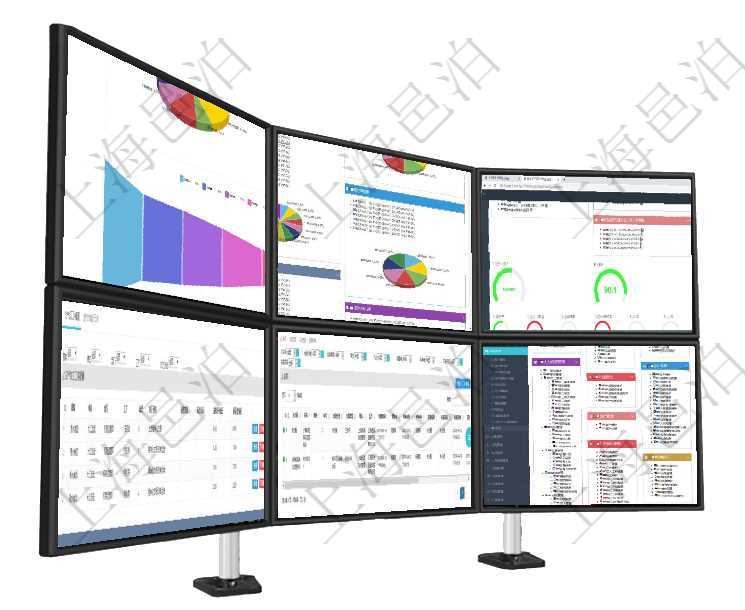 項(xiàng)目管理軟件風(fēng)險(xiǎn)投資基金管理總經(jīng)理儀表盤投資資金來(lái)源包括國(guó)有長(zhǎng)期股權(quán)資本、銀行長(zhǎng)期貸款、銀行短項(xiàng)目管理軟件投資組合管理總經(jīng)理儀表盤可以查看投資組合虛擬基金池進(jìn)度表，包括每個(gè)組合不同資產(chǎn)基金項(xiàng)目管理軟件固定資產(chǎn)管理總經(jīng)理儀表盤可以查看1個(gè)月日均資產(chǎn)、折舊率、利用率、故障率、1年月均資在項(xiàng)目管理軟件MES生產(chǎn)制造管理系統(tǒng)中查詢生產(chǎn)計(jì)劃明細(xì)返回單位、部門、名稱、代碼、描述、周期天在項(xiàng)目管理軟件里可通過(guò)合同管理系統(tǒng)查詢返回合同信息，比如：父合同、名稱、描述、序號(hào)、合同分類、項(xiàng)目管理軟件通過(guò)html頁(yè)面組織和管理在線系統(tǒng)使用幫助，系統(tǒng)運(yùn)維人員可通過(guò)幫助系統(tǒng)實(shí)時(shí)更新發(fā)布