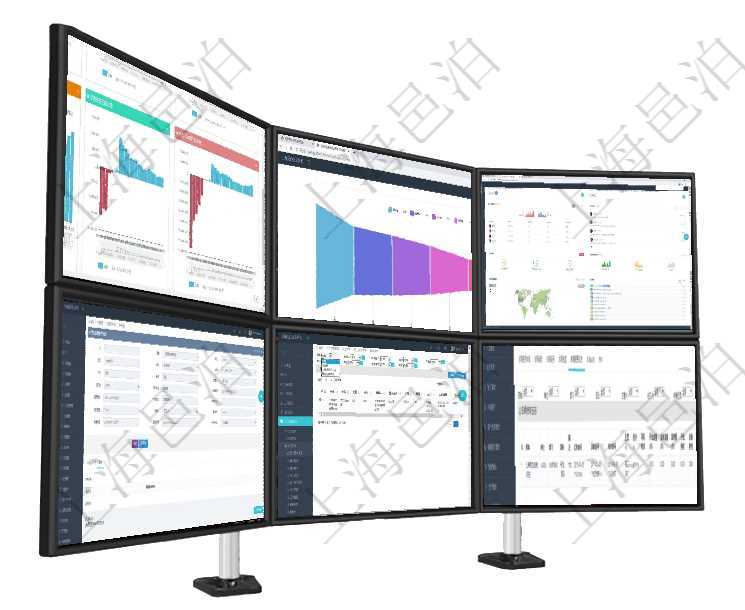 項(xiàng)目管理軟件風(fēng)險(xiǎn)投資基金管理總經(jīng)理儀表盤投資項(xiàng)目現(xiàn)金流圖包括所有投資項(xiàng)目的現(xiàn)金流入流出，紅色為項(xiàng)目管理軟件風(fēng)險(xiǎn)投資基金管理總經(jīng)理儀表盤投資漏斗圖包括：項(xiàng)目篩選、資金募集、項(xiàng)目對接、盡職調(diào)查項(xiàng)目管理軟件商業(yè)計(jì)劃管理總經(jīng)理儀表盤可以查看銷售經(jīng)理績效與客戶支持情況，同時(shí)還可以查看訂單統(tǒng)計(jì)在項(xiàng)目管理軟件車輛管理系統(tǒng)查詢車輛使用申請明細(xì)信息還會(huì)返回關(guān)聯(lián)的附件文檔，比如申請單照片或者掃可通過項(xiàng)目員工基本信息查詢得到員工姓名、代碼、描述、財(cái)務(wù)人、登錄賬戶、工號、性別、生日、入職日在項(xiàng)目管理軟件車輛管理系統(tǒng)查詢車輛信息還會(huì)返回關(guān)聯(lián)的車輛使用日志：單位、部門、團(tuán)隊(duì)、備注、記錄