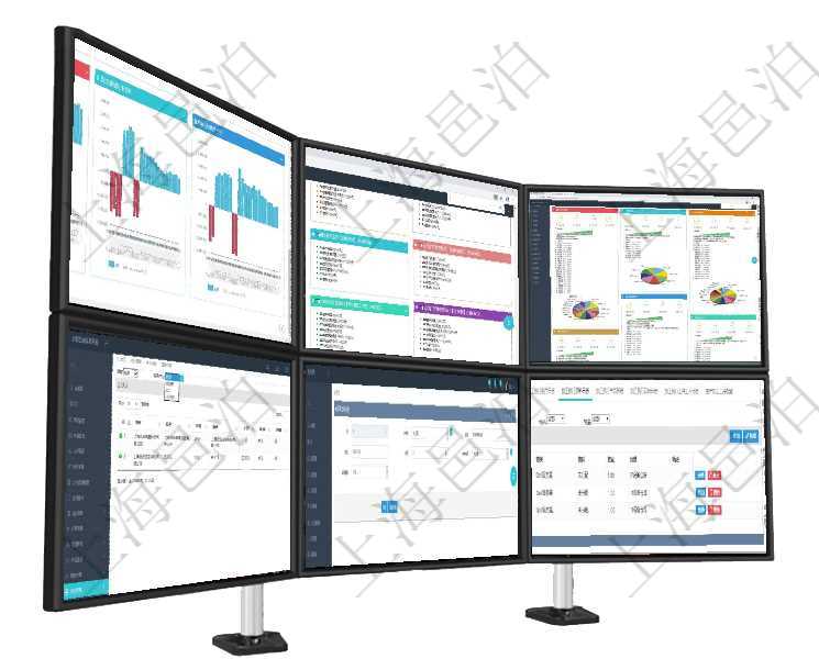 項(xiàng)目管理軟件風(fēng)險投資基金管理總經(jīng)理儀表盤投資項(xiàng)目現(xiàn)金流圖包括所有投資項(xiàng)目的現(xiàn)金流入流出，紅色為項(xiàng)目管理軟件市場營銷管理總經(jīng)理儀表盤銷售跟進(jìn)表包括項(xiàng)目、客戶、金額完成的進(jìn)度信息。進(jìn)度可包括2項(xiàng)目管理軟件證券投資基金管理總經(jīng)理儀表盤可以查看基金進(jìn)度表，包括每個基金持倉比率、年化收益、最法人維護(hù)是項(xiàng)目管理軟件會計管理的一個功能。通過法人維護(hù)可以查詢到法人詳細(xì)信息，比如：法人名稱、可以在項(xiàng)目管理軟件合同管理系統(tǒng)里修改合同分類信息，比如：父類型、合同分類名稱、描述、序號、參考在項(xiàng)目管理軟件MES生產(chǎn)制造管理系統(tǒng)查詢加工明細(xì)信息時，還返回了關(guān)聯(lián)的加工執(zhí)行原料日志：原料配
