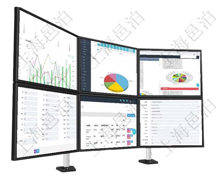 項目管理軟件市場營銷管理總經(jīng)理儀表盤銷售漏斗圖包括：(1).客戶線索;(2).意向客戶;(3)項目管理軟件期貨投資管理總經(jīng)理儀表盤統(tǒng)計顯示本月管理收入、管理支出、投資盈虧、組合盈虧。賬戶資項目管理軟件投資組合管理總經(jīng)理儀表盤可以查看投資組合虛擬基金池進度表，包括每個組合不同資產(chǎn)基金在項目管理軟件資產(chǎn)管理系統(tǒng)中查詢資產(chǎn)配置信息，不僅返回資產(chǎn)配置的基本信息字段，還會返回庫存信息在項目管理軟件人力資源模塊，查詢員工培訓(xùn)信息返回培訓(xùn)計劃、項次、課程編號、課程名稱、培訓(xùn)日期、項目管理軟件訂單管理模塊，查詢訂單輸入明細的時候，返回：訂單編號、客戶、商品、訂貨日期、交貨日