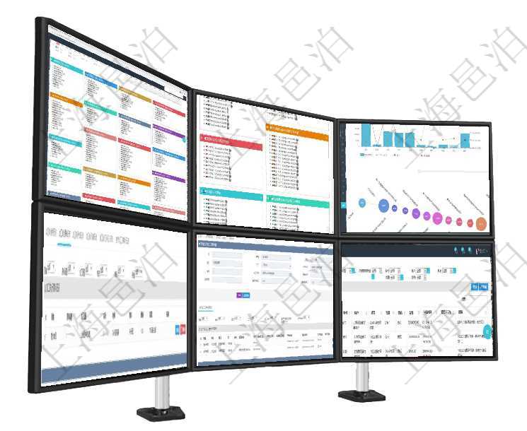 項目管理軟件市場營銷管理總經(jīng)理儀表盤銷售跟進(jìn)表包括項目、客戶、金額完成的進(jìn)度信息。進(jìn)度可包括2項目管理軟件固定資產(chǎn)管理總經(jīng)理儀表盤可以查看資產(chǎn)項目進(jìn)度表，包括每個類別不同資產(chǎn)折舊進(jìn)度條、產(chǎn)項目管理軟件商業(yè)計劃管理總經(jīng)理儀表盤可以查看本月利潤總額完成進(jìn)度、新客戶聯(lián)系更新、新訂單增長、在項目管理軟件MES生產(chǎn)制造管理系統(tǒng)查詢加工執(zhí)行日志信息時，還返回了關(guān)聯(lián)的加工執(zhí)行原料日志：原在項目管理軟件MES生產(chǎn)制造管理系統(tǒng)中查詢生產(chǎn)加工工序配置還會返回生產(chǎn)加工工序執(zhí)行日志明細(xì)：單在項目管理軟件會計管理系統(tǒng)里，可通過總賬管理列表返回的信息有交易、交易明細(xì)、模板、序號、套賬、