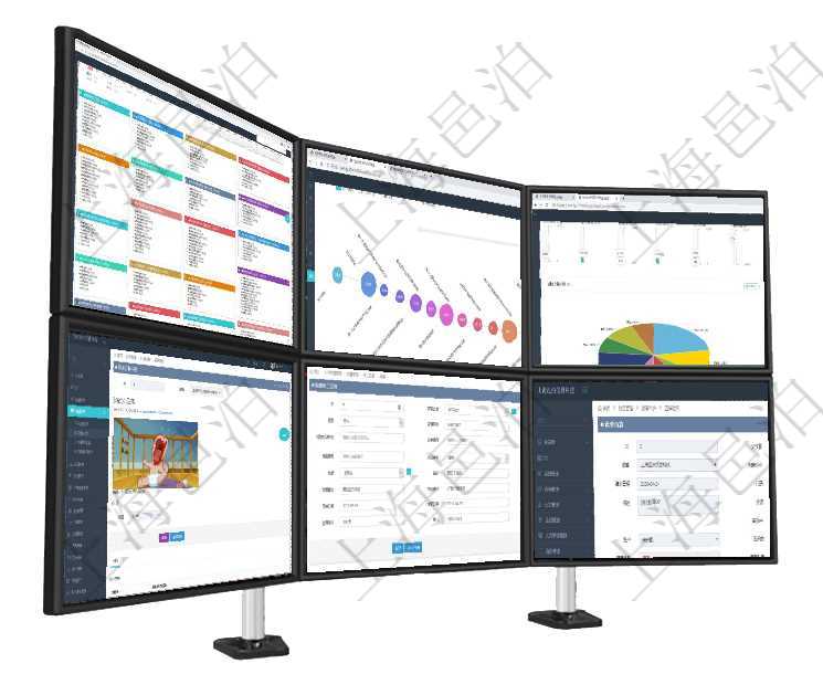 項目管理軟件市場營銷管理總經(jīng)理儀表盤銷售跟進表包括項目、客戶、金額完成的進度信息。進度可包括2項目管理軟件商業(yè)計劃管理總經(jīng)理儀表盤商業(yè)計劃時間線可以動態(tài)顯示公司發(fā)展歷史上的關(guān)鍵事件。現(xiàn)金流項目管理軟件投資組合管理總經(jīng)理儀表盤可以查看業(yè)務(wù)溝通，比如投資業(yè)務(wù)、資金客戶，同時也可以查看風(fēng)項目管理軟件可以通過在內(nèi)容管理修改發(fā)布頁面來更新項目管理系統(tǒng)門戶網(wǎng)站信息。編輯修改完畢后在項目管理軟件人力資源管理模塊，創(chuàng)建員工監(jiān)督時填寫監(jiān)督計劃、項次、原因、監(jiān)督項目、監(jiān)督方式、檢項目管理軟件財務(wù)管理模塊預(yù)算維護明細查詢還可以關(guān)聯(lián)查詢更多相關(guān)資料，比如預(yù)算變更：對方預(yù)算、申