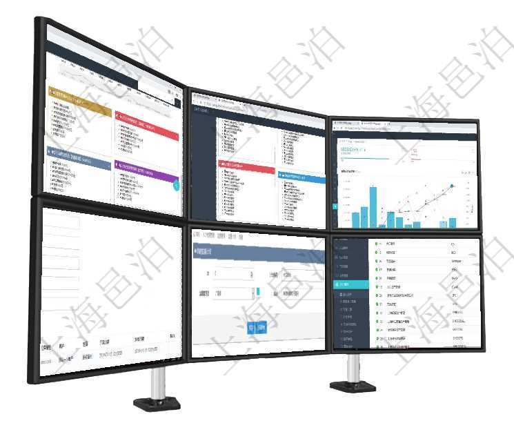 項目管理軟件市場營銷管理總經(jīng)理儀表盤銷售跟進表包括項目、客戶、金額完成的進度信息。進度可包括2項目管理軟件項目管理總經(jīng)理儀表盤可以查看1個月日均掙值、1個月日均新項目、1個月日均成本、1個項目管理軟件投資組合管理總經(jīng)理儀表盤統(tǒng)計顯示本月管理資金規(guī)模、新增標的、客戶留存率、投資增值。在項目管理軟件里可通過訂單管理系統(tǒng)選擇用戶后給該客戶開具發(fā)票,開具發(fā)票時，可以選擇該客戶未開票在項目管理軟件人力資源管理模塊，創(chuàng)建監(jiān)督計劃時填寫計劃編號，選擇部門及監(jiān)督管理員，填寫描述。在項目管理軟件會計管理模塊，查詢法人維護列表時返回的明細信息字段包括：法人名稱、法人代碼、法人