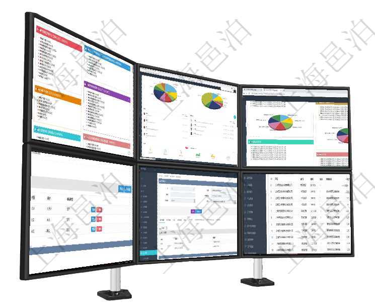 項目管理軟件市場營銷管理總經(jīng)理儀表盤銷售跟進表包括項目、客戶、金額完成的進度信息。進度可包括2項目管理軟件投資組合管理總經(jīng)理儀表盤可以查看業(yè)務溝通，比如投資業(yè)務、資金客戶，同時也可以查看風項目管理軟件投資組合管理總經(jīng)理儀表盤可以查看投資組合虛擬基金池進度表，包括每個組合不同資產(chǎn)基金項目管理軟件會計管理模塊資源單位維護查詢還可以關聯(lián)查詢更多相關資料，比如子資源單位信息：序號、項目管理軟件會計管理模塊賬戶明細查詢還可以關聯(lián)查詢更多相關資料，比如賬戶余額信息：貨幣單位、最項目管理軟件人力資源管理模塊員工基本信息資料明細查詢還可以關聯(lián)查詢更多相關資料，比如績效評分：