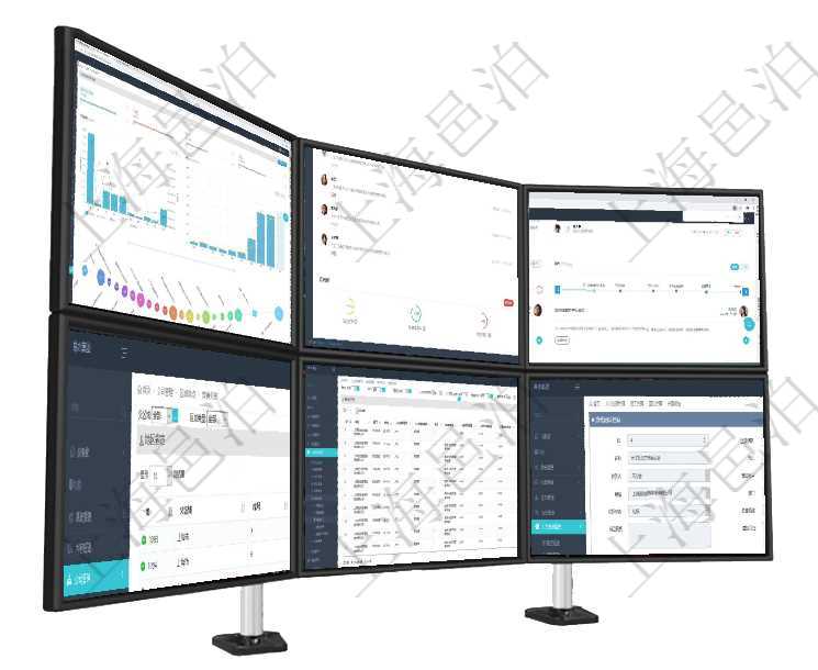 項(xiàng)目管理軟件商業(yè)計(jì)劃管理總經(jīng)理儀表盤(pán)可以查看本月利潤(rùn)總額完成進(jìn)度、新客戶聯(lián)系更新、新訂單增長(zhǎng)、項(xiàng)目管理軟件生產(chǎn)制造管理總經(jīng)理儀表盤(pán)可以查看業(yè)務(wù)討論，比如業(yè)務(wù)溝通、收付合同，同時(shí)也可以查看預(yù)項(xiàng)目管理軟件期貨投資管理總經(jīng)理儀表盤(pán)可以查看銷售經(jīng)理業(yè)績(jī)、客戶支持情況、訂單簽約統(tǒng)計(jì)、機(jī)房運(yùn)營(yíng)在項(xiàng)目管理軟件中查詢區(qū)域地點(diǎn)的時(shí)候，返回的字段信息有：ID、父區(qū)域、序號(hào)、區(qū)域名稱、創(chuàng)建時(shí)間、在項(xiàng)目管理軟件里，人力資源管理模塊可以查詢維護(hù)績(jī)效評(píng)分信息，比如：?jiǎn)挝?、部門(mén)、期間、人力資源類項(xiàng)目管理軟件人力資源管理系統(tǒng)可以通過(guò)團(tuán)隊(duì)明細(xì)子頁(yè)面查詢得到該團(tuán)隊(duì)的子團(tuán)隊(duì)信息，比如：子團(tuán)隊(duì)名稱