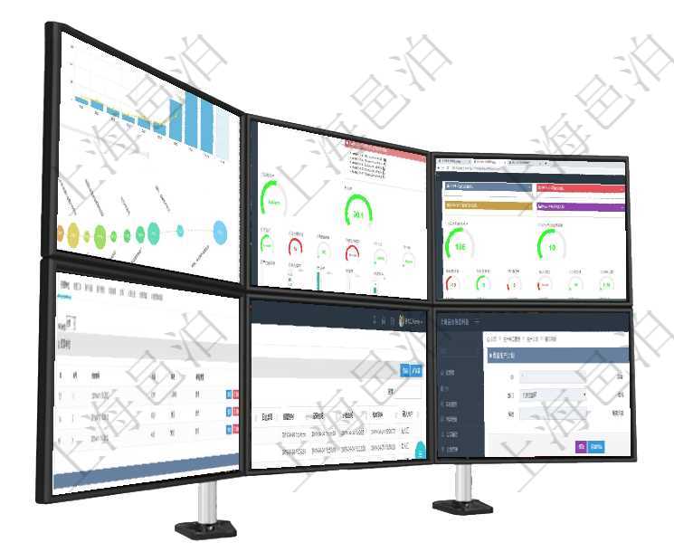 項(xiàng)目管理軟件商業(yè)計(jì)劃管理總經(jīng)理儀表盤可以查看本月利潤(rùn)總額完成進(jìn)度、新客戶聯(lián)系更新、新訂單增長(zhǎng)、項(xiàng)目管理軟件固定資產(chǎn)管理總經(jīng)理儀表盤可以查看資產(chǎn)項(xiàng)目進(jìn)度表，包括每個(gè)類別不同資產(chǎn)折舊進(jìn)度條、產(chǎn)項(xiàng)目管理軟件商業(yè)計(jì)劃管理總經(jīng)理儀表盤可以查看1個(gè)月日均新聯(lián)系客戶、1個(gè)月老客戶綜合滿意度、1個(gè)項(xiàng)目管理軟件會(huì)計(jì)管理模塊資源單位維護(hù)查詢還可以關(guān)聯(lián)查詢更多相關(guān)資料，比如子資源單位信息：序號(hào)、在項(xiàng)目管理軟件MES生產(chǎn)制造管理系統(tǒng)查詢加工執(zhí)行日志列表時(shí)返回：加工配置、連續(xù)次數(shù)、工時(shí)、備注在項(xiàng)目管理軟件MES生產(chǎn)制造管理系統(tǒng)中查詢生產(chǎn)計(jì)劃明細(xì)還會(huì)返回生產(chǎn)計(jì)劃執(zhí)行日志明細(xì)：周期天數(shù)、