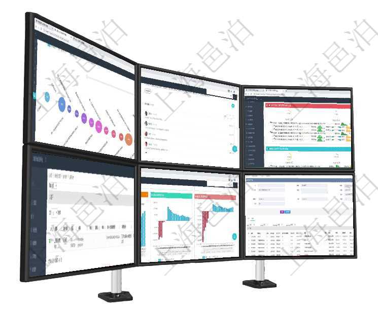 項目管理軟件商業(yè)計劃管理總經(jīng)理儀表盤商業(yè)計劃時間線可以動態(tài)顯示公司發(fā)展歷史上的關鍵事件?，F(xiàn)金流項目管理軟件人力資源管理總經(jīng)理儀表盤可以查看銷售經(jīng)理業(yè)績統(tǒng)計、客戶支持情況、訂單統(tǒng)計及機房運營項目管理軟件現(xiàn)貨管理總經(jīng)理儀表盤可以查看現(xiàn)貨合同跟蹤進度表及對沖比率，包括每個框架合同及子合同在項目銷售報價管理系統(tǒng)查詢客戶維護信息時返回：客戶名稱、電話、郵箱、地址、聯(lián)系人、微信、統(tǒng)一社項目管理軟件風險投資基金管理總經(jīng)理儀表盤投資項目現(xiàn)金流圖包括所有投資項目的現(xiàn)金流入流出，紅色為在項目管理軟件銷售報價管理系統(tǒng)查詢產(chǎn)品時除了返回產(chǎn)品的基礎配置信息外，還包括產(chǎn)品的分解功能報價