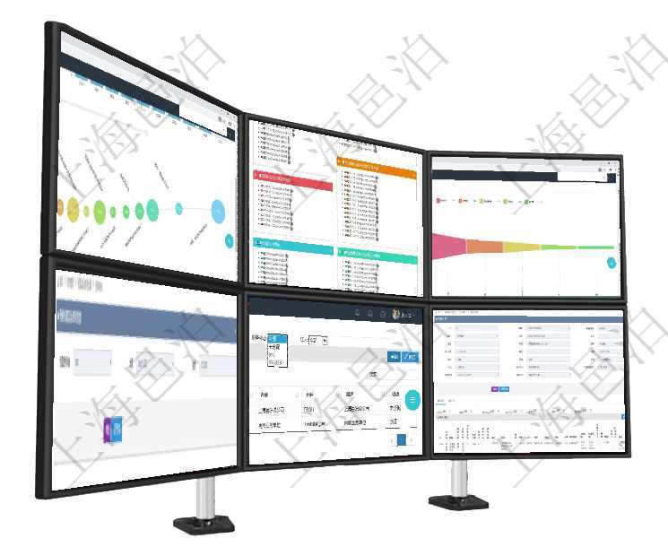 項目管理軟件商業(yè)計劃管理總經(jīng)理儀表盤商業(yè)計劃時間線可以動態(tài)顯示公司發(fā)展歷史上的關(guān)鍵事件?，F(xiàn)金流項目管理軟件固定資產(chǎn)管理總經(jīng)理儀表盤可以查看資產(chǎn)項目進(jìn)度表，包括每個類別不同資產(chǎn)折舊進(jìn)度條、產(chǎn)項目管理軟件風(fēng)險投資基金管理總經(jīng)理儀表盤投資漏斗圖包括：項目篩選、資金募集、項目對接、盡職調(diào)查查詢項目管理軟件財務(wù)管理系統(tǒng)預(yù)算實際使用發(fā)票信息時返回：預(yù)算使用申請、發(fā)票信息及金額。項目管理系統(tǒng)可以查看組織結(jié)構(gòu)的詳細(xì)信息，比如名稱、代碼、描述、辦公地點等。可以使用顧客、地點、在項目管理軟件銷售報價管理系統(tǒng)中查詢訂單的時候除了能返回訂單的基本配置信息外，還可以返回訂單關(guān)