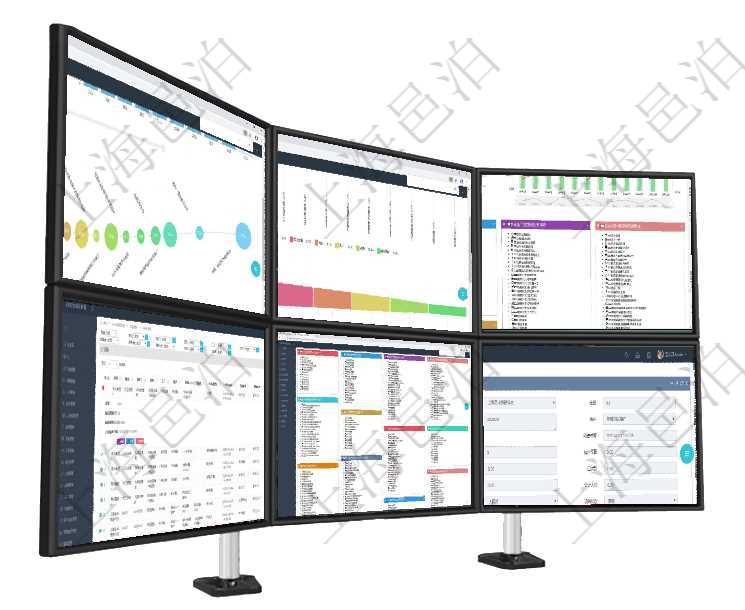 項目管理軟件商業(yè)計劃管理總經理儀表盤商業(yè)計劃時間線可以動態(tài)顯示公司發(fā)展歷史上的關鍵事件?，F金流項目管理軟件市場營銷管理總經理儀表盤銷售漏斗圖包括：(1).客戶線索;(2).意向客戶;(3)項目管理軟件項目管理總經理儀表盤統(tǒng)計顯示本月的在建項目、新建任務、完成任務、項目掙值。業(yè)務運營在項目管理軟件MES生產制造管理系統(tǒng)查詢維護設備列表時，返回的列表明細字段有：單位、部門、團隊項目管理軟件項目管理總經理儀表盤可以查看項目進度表，包括每個項目不同任務完成的進度條。在項目管理軟件CRM客戶關系管理系統(tǒng)中，查詢客戶項目時除了返回實際客戶項目信息外，還包括客戶項