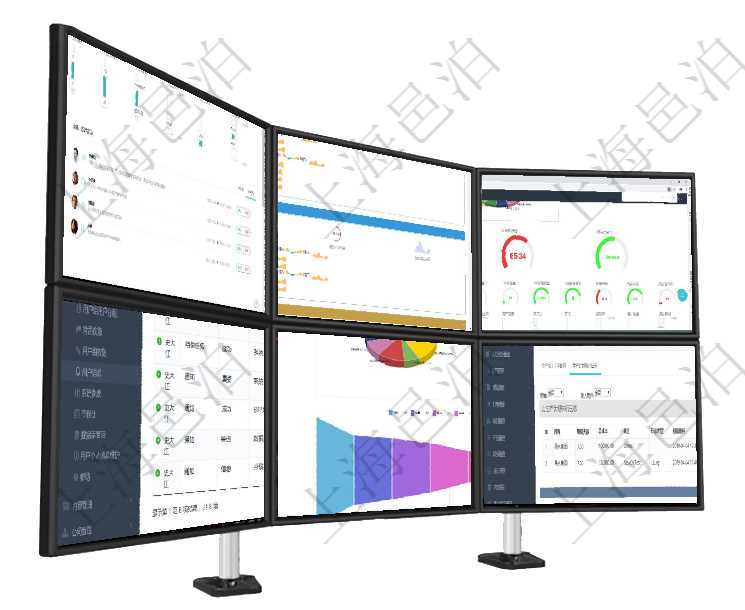 項(xiàng)目管理軟件商業(yè)計(jì)劃管理總經(jīng)理儀表盤(pán)可以查看1個(gè)月日均新聯(lián)系客戶(hù)、1個(gè)月老客戶(hù)綜合滿(mǎn)意度、1個(gè)項(xiàng)目管理軟件現(xiàn)貨管理總經(jīng)理儀表盤(pán)可以查看現(xiàn)貨合同跟蹤進(jìn)度表及對(duì)沖比率，包括每個(gè)框架合同及子合同項(xiàng)目管理軟件固定資產(chǎn)管理總經(jīng)理儀表盤(pán)可以查看1個(gè)月日均盈虧、1個(gè)月日均增減資、1個(gè)月日均持倉(cāng)、項(xiàng)目管理軟件在執(zhí)行業(yè)務(wù)流程的過(guò)程中，上一步結(jié)束后需要下一步用戶(hù)接著處理的，會(huì)給下一步用戶(hù)自動(dòng)發(fā)項(xiàng)目管理軟件風(fēng)險(xiǎn)投資基金管理總經(jīng)理儀表盤(pán)投資資金來(lái)源包括國(guó)有長(zhǎng)期股權(quán)資本、銀行長(zhǎng)期貸款、銀行短在項(xiàng)目管理軟件MES生產(chǎn)制造管理系統(tǒng)中查詢(xún)生產(chǎn)計(jì)劃明細(xì)還會(huì)返回生產(chǎn)計(jì)劃執(zhí)行日志明細(xì)：周期天數(shù)、