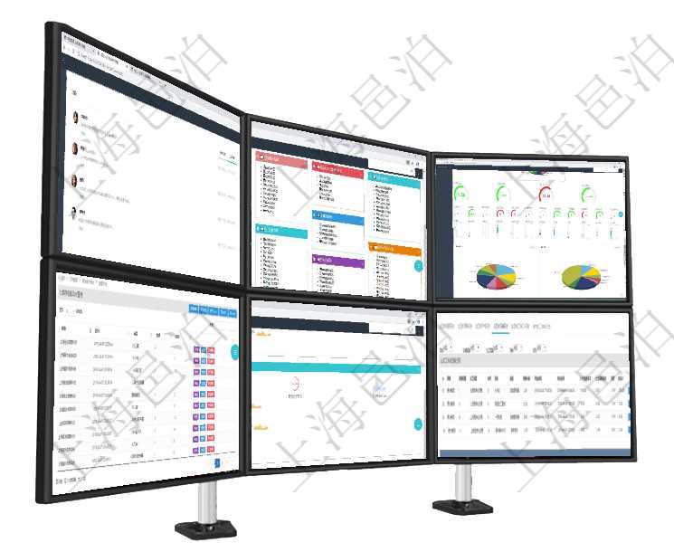 項(xiàng)目管理軟件商業(yè)計(jì)劃管理總經(jīng)理儀表盤(pán)討論區(qū)包括待處理和已批準(zhǔn)業(yè)務(wù)討論，決策、會(huì)議與行動(dòng)區(qū)包括待項(xiàng)目管理軟件倉(cāng)庫(kù)管理總經(jīng)理儀表盤(pán)可以查看庫(kù)位容量進(jìn)度表，包括每個(gè)倉(cāng)庫(kù)不同庫(kù)柜類(lèi)別已用容量進(jìn)度條項(xiàng)目管理軟件固定資產(chǎn)管理總經(jīng)理儀表盤(pán)可以查看1個(gè)月日均盈虧、1個(gè)月日均增減資、1個(gè)月日均持倉(cāng)、在項(xiàng)目管理軟件里可通過(guò)訂單管理系統(tǒng)查詢(xún)返回庫(kù)存變化流水列表信息，比如：庫(kù)存變化時(shí)間、商品、數(shù)量項(xiàng)目管理軟件現(xiàn)貨管理總經(jīng)理儀表盤(pán)可以查看現(xiàn)貨合同跟蹤進(jìn)度表及對(duì)沖比率，包括每個(gè)框架合同及子合同在項(xiàng)目管理軟件MES生產(chǎn)制造管理系統(tǒng)查詢(xún)加工執(zhí)行日志信息時(shí)，還返回了關(guān)聯(lián)的加工執(zhí)行設(shè)備日志：設(shè)