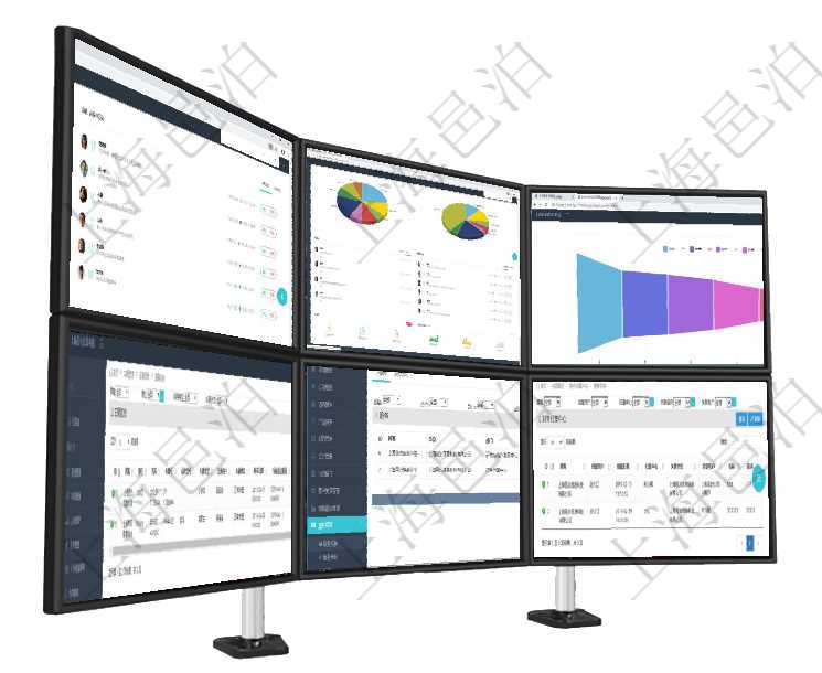 項目管理軟件商業(yè)計劃管理總經(jīng)理儀表盤討論區(qū)包括待處理和已批準(zhǔn)業(yè)務(wù)討論，決策、會議與行動區(qū)包括待項目管理軟件投資組合管理總經(jīng)理儀表盤可以查看業(yè)務(wù)溝通，比如投資業(yè)務(wù)、資金客戶，同時也可以查看風(fēng)項目管理軟件風(fēng)險投資基金管理總經(jīng)理儀表盤投資漏斗圖包括：項目篩選、資金募集、項目對接、盡職調(diào)查在項目管理軟件車輛管理中查詢車輛信息列表返回：單位、車輛名稱、車牌號、品牌型號、車輛類型、注冊在項目管理軟件服務(wù)管理系統(tǒng)中查詢服務(wù)配置信息，不僅返回服務(wù)的基本配置信息字段，還會返回子服務(wù)的項目管理軟件有內(nèi)部銀行的功能模塊，通過查詢財務(wù)歸集中心，可以查到財務(wù)中心信息，比如：財務(wù)歸集中