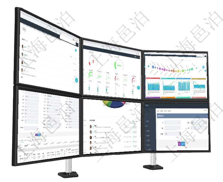 項(xiàng)目管理軟件商業(yè)計(jì)劃管理總經(jīng)理儀表盤可以查看銷售經(jīng)理績(jī)效與客戶支持情況，同時(shí)還可以查看訂單統(tǒng)計(jì)項(xiàng)目管理軟件訂單管理總經(jīng)理儀表盤可以查看1個(gè)月日均新聯(lián)系客戶、1個(gè)月老客戶綜合滿意度、1個(gè)月日項(xiàng)目管理軟件商業(yè)計(jì)劃管理總經(jīng)理儀表盤商業(yè)計(jì)劃時(shí)間線可以動(dòng)態(tài)顯示公司發(fā)展歷史上的關(guān)鍵事件。現(xiàn)金流在項(xiàng)目管理軟件資產(chǎn)管理系統(tǒng)中查詢資產(chǎn)配置信息，不僅返回資產(chǎn)配置的基本信息字段，還會(huì)返回資產(chǎn)處置項(xiàng)目管理軟件證券投資基金管理總經(jīng)理儀表盤可以查看業(yè)務(wù)溝通，比如投資點(diǎn)評(píng)、客戶資金，同時(shí)也可以查項(xiàng)目管理軟件合同管理模塊合同分類明細(xì)查詢還可以關(guān)聯(lián)查詢更多相關(guān)資料，比如子合同分類：子合同分類