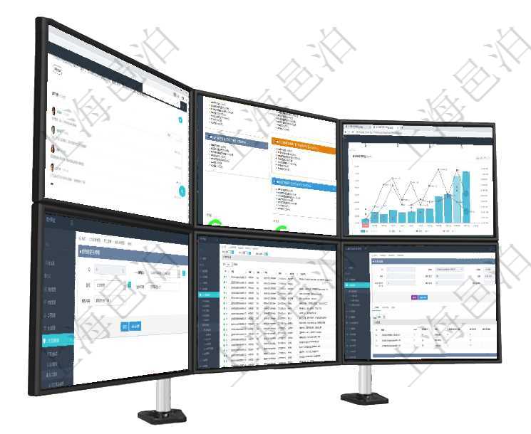 項(xiàng)目管理軟件商業(yè)計(jì)劃管理總經(jīng)理儀表盤可以查看銷售經(jīng)理績效與客戶支持情況，同時(shí)還可以查看訂單統(tǒng)計(jì)項(xiàng)目管理軟件市場(chǎng)營銷管理總經(jīng)理儀表盤銷售跟進(jìn)表包括項(xiàng)目、客戶、金額完成的進(jìn)度信息。進(jìn)度可包括2項(xiàng)目管理軟件市場(chǎng)營銷管理總經(jīng)理儀表盤市場(chǎng)運(yùn)營摘要圖水平時(shí)間軸按月顯示創(chuàng)意、試驗(yàn)、市場(chǎng)、產(chǎn)品、項(xiàng)可以在項(xiàng)目管理軟件人力資源管理系統(tǒng)里修改授權(quán)書信息，比如：授權(quán)書、人員、崗位、生效日期、終止日在項(xiàng)目管理軟件人力資源模塊，績效管理查詢績效項(xiàng)目信息返回單位、部門、團(tuán)隊(duì)、績效項(xiàng)目名稱、描述、項(xiàng)目管理軟件的內(nèi)容管理集成了網(wǎng)站內(nèi)容發(fā)布模塊，可通過頻道維護(hù)內(nèi)容網(wǎng)站頁面的不同板塊。查詢頻道明
