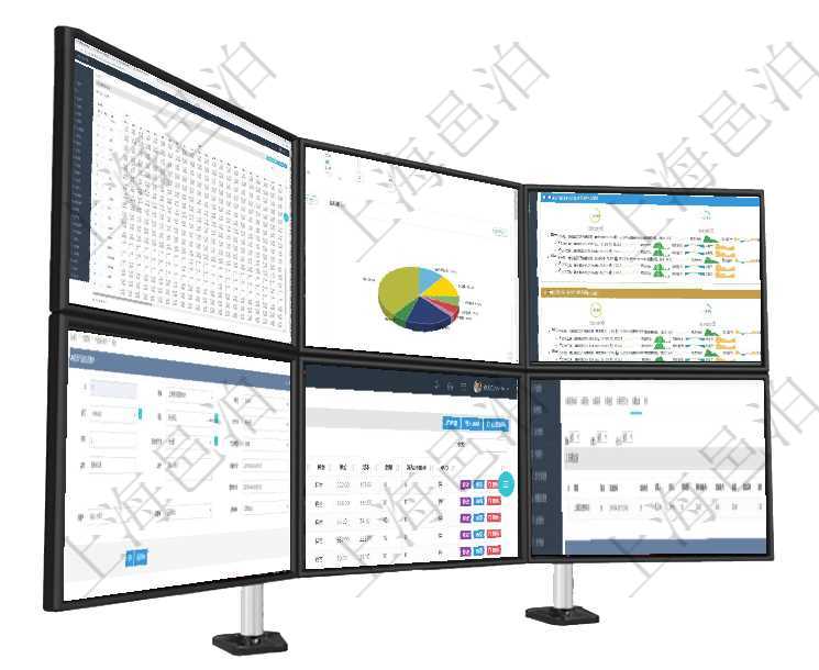 項目管理軟件商業(yè)計劃管理總經(jīng)理儀表盤可以查看現(xiàn)金項目日程計劃，左邊常規(guī)信息包括現(xiàn)金項目不同層級項目管理軟件財務核算管理總經(jīng)理儀表盤可以調(diào)控多種參數(shù)指標：預算偏差、超值比率、收入增長、支出增項目管理軟件現(xiàn)貨管理總經(jīng)理儀表盤可以查看現(xiàn)貨合同跟蹤進度表及對沖比率，包括每個框架合同及子合同在項目管理軟件產(chǎn)品管理模塊修改產(chǎn)品結點維護的時候，可以編輯修改：單位、部門、團隊、父節(jié)點、序號在項目管理軟件里可通過訂單管理系統(tǒng)查詢返回商品列表信息，比如：商品編號、商品名稱、描述、商品種在項目管理軟件車輛管理系統(tǒng)查詢車輛信息還會返回關聯(lián)的車輛加油信息：備注、加油時間、加油地點、主