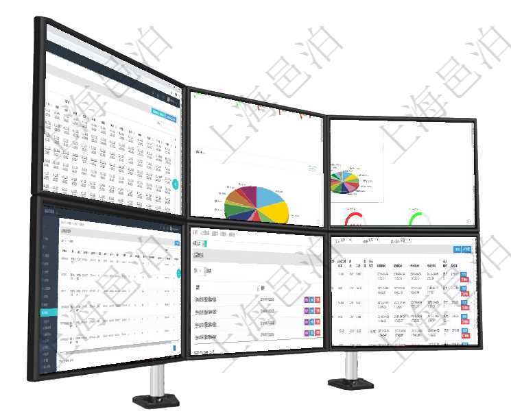 項(xiàng)目管理軟件商業(yè)計(jì)劃管理總經(jīng)理儀表盤(pán)可以查看現(xiàn)金項(xiàng)目日程計(jì)劃，左邊常規(guī)信息包括現(xiàn)金項(xiàng)目不同層級(jí)項(xiàng)目管理軟件固定資產(chǎn)管理總經(jīng)理儀表盤(pán)可以查看1個(gè)月日均資產(chǎn)、折舊率、利用率、故障率、1年月均資項(xiàng)目管理軟件證券投資基金管理總經(jīng)理儀表盤(pán)可以查看基金進(jìn)度表，包括每個(gè)基金持倉(cāng)比率、年化收益、最在項(xiàng)目管理軟件里可通過(guò)訂單管理系統(tǒng)查詢(xún)返回銷(xiāo)售訂單列表信息，比如：訂單編號(hào)、客戶(hù)、商品、訂貨日在項(xiàng)目管理軟件人力資源模塊，查詢(xún)監(jiān)督時(shí)間信息返回監(jiān)督及執(zhí)行時(shí)間。在項(xiàng)目管理軟件MES生產(chǎn)制造管理系統(tǒng)查詢(xún)加工明細(xì)信息時(shí)，還返回了關(guān)聯(lián)的加工執(zhí)行工種工人日志：工