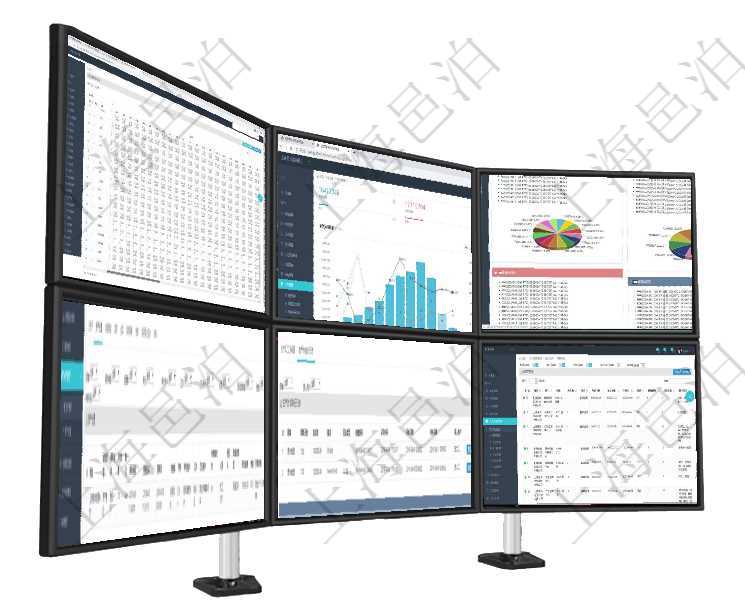 項目管理軟件商業(yè)計劃管理總經(jīng)理儀表盤可以查看現(xiàn)金項目日程計劃，左邊常規(guī)信息包括現(xiàn)金項目不同層級項目管理軟件現(xiàn)貨管理總經(jīng)理儀表盤統(tǒng)計顯示本月采購金額、銷售金額、新簽合同、期貨對沖。業(yè)務(wù)運營摘項目管理軟件投資組合管理總經(jīng)理儀表盤可以查看投資組合虛擬基金池進(jìn)度表，包括每個組合不同資產(chǎn)基金在項目管理軟件資產(chǎn)管理系統(tǒng)中查詢資產(chǎn)配置信息，不僅返回資產(chǎn)配置的基本信息字段，還會返回資產(chǎn)處置在項目管理軟件MES生產(chǎn)制造管理系統(tǒng)中查詢生產(chǎn)計劃明細(xì)還會返回生產(chǎn)計劃執(zhí)行日志明細(xì)：周期天數(shù)、項目管理軟件人力資源管理職位描述查詢返回系統(tǒng)中維護(hù)的所有職位的列表及明細(xì)信息，明細(xì)信息包括：單