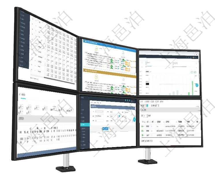 項(xiàng)目管理軟件商業(yè)計(jì)劃管理總經(jīng)理儀表盤可以查看現(xiàn)金項(xiàng)目日程計(jì)劃，左邊常規(guī)信息包括現(xiàn)金項(xiàng)目不同層級(jí)項(xiàng)目管理軟件現(xiàn)貨管理總經(jīng)理儀表盤可以查看現(xiàn)貨合同跟蹤進(jìn)度表及對(duì)沖比率，包括每個(gè)框架合同及子合同項(xiàng)目管理軟件財(cái)務(wù)核算管理總經(jīng)理儀表盤統(tǒng)計(jì)顯示本月收入、支出、應(yīng)收、應(yīng)付。整體運(yùn)營(yíng)摘要圖按照水平在項(xiàng)目管理軟件倉(cāng)儲(chǔ)物流管理系統(tǒng)中查詢庫(kù)存明細(xì)信息的時(shí)候除了返回庫(kù)存基本字段信息，還會(huì)返回關(guān)聯(lián)的項(xiàng)目管理軟件可以修改業(yè)務(wù)單位信息，比如：名稱、代碼、描述、地點(diǎn)、地址、是否內(nèi)部單位、財(cái)務(wù)中心分對(duì)于程式化的復(fù)雜業(yè)務(wù)操作，合理使用員工資質(zhì)管理可以降低操作風(fēng)險(xiǎn)。在項(xiàng)目管理軟件中，查詢員工資質(zhì)