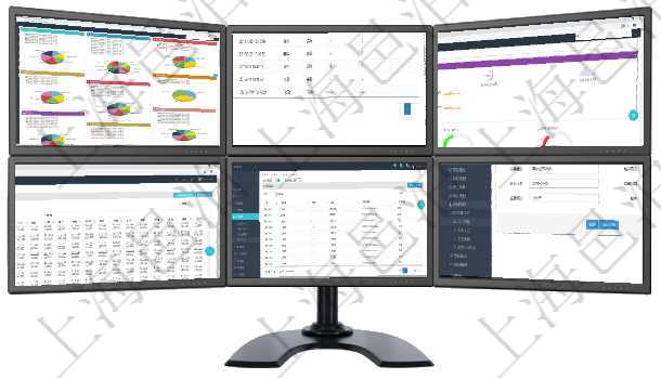 項(xiàng)目管理軟件投資組合管理總經(jīng)理儀表盤可以查看投資組合虛擬基金池進(jìn)度表，包括每個(gè)組合不同資產(chǎn)基金在項(xiàng)目管理軟件里可通過(guò)合同管理系統(tǒng)查詢返回合同日記簿信息，比如：合同、名稱、描述、日期時(shí)間、日項(xiàng)目管理軟件現(xiàn)貨管理總經(jīng)理儀表盤可以查看1個(gè)月日均采購(gòu)、1個(gè)月日均銷售、1個(gè)月日均貨運(yùn)、1個(gè)月項(xiàng)目管理軟件商業(yè)計(jì)劃管理總經(jīng)理儀表盤可以查看現(xiàn)金項(xiàng)目日程計(jì)劃，左邊常規(guī)信息包括現(xiàn)金項(xiàng)目不同層級(jí)在項(xiàng)目管理軟件中查詢區(qū)域地點(diǎn)的時(shí)候，返回的字段信息有：ID、父區(qū)域、序號(hào)、區(qū)域名稱、創(chuàng)建時(shí)間、在項(xiàng)目管理軟件人力資源管理模塊，創(chuàng)建員工監(jiān)督時(shí)填寫監(jiān)督計(jì)劃、項(xiàng)次、原因、監(jiān)督項(xiàng)目、監(jiān)督方式、檢