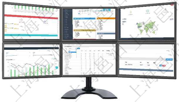 項目管理軟件現(xiàn)貨管理總經(jīng)理儀表盤統(tǒng)計顯示本月采購金額、銷售金額、新簽合同、期貨對沖。業(yè)務(wù)運營摘項目管理軟件財務(wù)核算管理總經(jīng)理儀表盤財務(wù)核算圖按照水平時間軸顯示月度預(yù)算、收入、支出、開票、收項目管理軟件訂單管理總經(jīng)理儀表盤可以按照地圖查看不同地區(qū)的用戶與銷售訂單信息，信息流提供給用戶項目管理軟件生產(chǎn)制造管理總經(jīng)理儀表盤統(tǒng)計顯示本月生產(chǎn)、創(chuàng)值、成本、運維。生產(chǎn)人力運營摘要圖按照可通過勾選設(shè)置用戶組中用戶訪問系統(tǒng)功能模塊的權(quán)限，比如每個頁面的功能使用、列表查詢、明細查看、新建、在項目管理軟件銷售報價管理系統(tǒng)中查詢返回的除了有銷售合同明細信息外，還包括締約條款明細：父條款