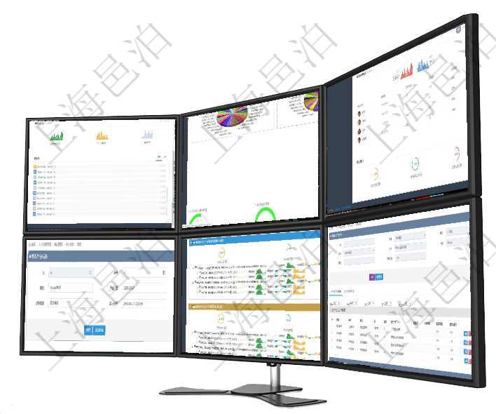 項(xiàng)目管理軟件訂單管理總經(jīng)理儀表盤可以按照地圖查看不同地區(qū)的用戶與銷售訂單信息，信息流提供給用戶項(xiàng)目管理軟件投資組合管理總經(jīng)理儀表盤可以查看投資組合虛擬基金池進(jìn)度表，包括每個(gè)組合不同資產(chǎn)基金項(xiàng)目管理軟件證券投資基金管理總經(jīng)理儀表盤可以查看業(yè)務(wù)溝通，比如投資點(diǎn)評(píng)、客戶資金，同時(shí)也可以查可以在項(xiàng)目管理軟件人力資源管理系統(tǒng)里修改外包培訓(xùn)信息，比如：序號(hào)、培訓(xùn)項(xiàng)目、描述、開始日期、結(jié)項(xiàng)目管理軟件現(xiàn)貨管理總經(jīng)理儀表盤可以查看現(xiàn)貨合同跟蹤進(jìn)度表及對(duì)沖比率，包括每個(gè)框架合同及子合同在項(xiàng)目管理軟件MES生產(chǎn)制造管理系統(tǒng)中查詢生產(chǎn)計(jì)劃明細(xì)返回單位、部門、名稱、代碼、描述、周期天