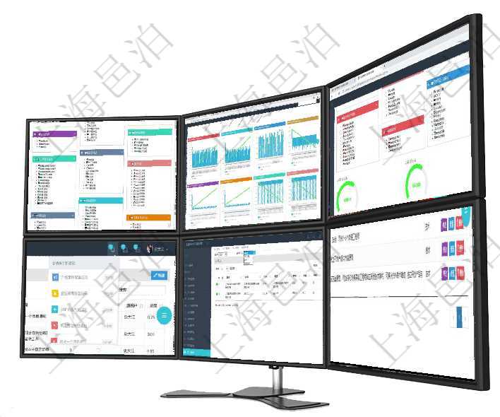 項(xiàng)目管理軟件倉(cāng)庫(kù)管理總經(jīng)理儀表盤(pán)可以查看庫(kù)位容量進(jìn)度表，包括每個(gè)倉(cāng)庫(kù)不同庫(kù)柜類別已用容量進(jìn)度條項(xiàng)目管理軟件商業(yè)計(jì)劃管理總經(jīng)理儀表盤(pán)商業(yè)計(jì)劃現(xiàn)金流量表則動(dòng)態(tài)顯示公司運(yùn)營(yíng)中不同投資項(xiàng)目商業(yè)計(jì)劃項(xiàng)目管理軟件倉(cāng)庫(kù)管理總經(jīng)理儀表盤(pán)可以查看1個(gè)月日均入庫(kù)、1個(gè)月日均出庫(kù)、1個(gè)月日均庫(kù)存、1個(gè)月項(xiàng)目管理軟件使用用戶通知來(lái)實(shí)現(xiàn)系統(tǒng)與用戶之間的溝通，系統(tǒng)管理員可在用戶消息查詢頁(yè)面查詢得到所有法人維護(hù)是項(xiàng)目管理軟件會(huì)計(jì)管理的一個(gè)功能。通過(guò)法人維護(hù)可以查詢到法人詳細(xì)信息，比如：法人名稱、項(xiàng)目管理軟件人力資源管理職稱管理查詢列表可以查詢維護(hù)職稱配置信息，比如包括：ID、名稱、代碼、