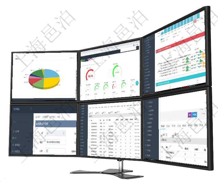 項目管理軟件倉庫管理總經(jīng)理儀表盤可以查看業(yè)務處理信息，比如入庫、出庫處理，同時也可以查看倉庫預項目管理軟件固定資產(chǎn)管理總經(jīng)理儀表盤可以查看1個月日均盈虧、1個月日均增減資、1個月日均持倉、項目管理軟件現(xiàn)貨管理總經(jīng)理儀表盤統(tǒng)計顯示本月采購金額、銷售金額、新簽合同、期貨對沖。業(yè)務運營摘項目管理軟件可以修改業(yè)務單位信息，比如：名稱、代碼、描述、地點、地址、是否內部單位、財務中心分項目管理軟件人力資源管理模塊員工基本信息資料明細查詢還可以關聯(lián)查詢更多相關資料，比如績效評分：項目管理軟件人力資源管理模塊員工基本信息資料明細查詢還可以關聯(lián)查詢更多相關資料，比如團隊成員子
