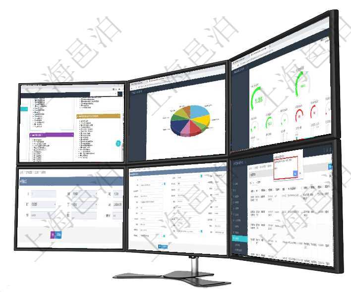 項(xiàng)目管理軟件項(xiàng)目管理總經(jīng)理儀表盤(pán)可以查看項(xiàng)目任務(wù)進(jìn)度表，包括每個(gè)項(xiàng)目不同任務(wù)完成的進(jìn)度條，項(xiàng)目項(xiàng)目管理軟件證券投資基金管理總經(jīng)理儀表盤(pán)可以查看業(yè)務(wù)溝通，比如投資點(diǎn)評(píng)、客戶(hù)資金，同時(shí)也可以查項(xiàng)目管理軟件固定資產(chǎn)管理總經(jīng)理儀表盤(pán)可以查看1個(gè)月日均盈虧、1個(gè)月日均增減資、1個(gè)月日均持倉(cāng)、在項(xiàng)目管理軟件MES生產(chǎn)制造管理系統(tǒng)查詢(xún)加工明細(xì)信息時(shí)，還返回了關(guān)聯(lián)的加工執(zhí)行租用日志：租用配通過(guò)項(xiàng)目管理軟件銷(xiāo)售報(bào)價(jià)管理系統(tǒng)創(chuàng)建訂單報(bào)價(jià)項(xiàng)目的時(shí)候可以選擇或者填寫(xiě)父項(xiàng)目、訂單、報(bào)價(jià)方法、在項(xiàng)目管理軟件里可通過(guò)訂單管理系統(tǒng)查詢(xún)返回客戶(hù)發(fā)票列表信息，選擇用戶(hù)后，可以給該客戶(hù)開(kāi)具發(fā)票。