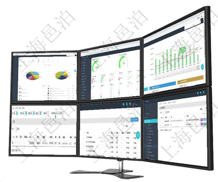 項(xiàng)目管理軟件財(cái)務(wù)核算管理總經(jīng)理儀表盤可以查看業(yè)務(wù)溝通信息，比如預(yù)算報銷、收付發(fā)票，同時也可以查項(xiàng)目管理軟件訂單管理總經(jīng)理儀表盤可以查看1個月日均新聯(lián)系客戶、1個月老客戶綜合滿意度、1個月日項(xiàng)目管理軟件風(fēng)險投資基金管理總經(jīng)理儀表盤可以查看基金募資進(jìn)度表，包括基金資金期限及募資進(jìn)度。同在項(xiàng)目管理軟件會計(jì)管理系統(tǒng)里，可通過交易維護(hù)列表返回的信息有合同、日記簿、是否模板、賬戶、對方項(xiàng)目管理軟件里，可以通過業(yè)務(wù)單位查詢列表查詢系統(tǒng)里管理的所有公司和子公司。即可以包括集團(tuán)內(nèi)部的項(xiàng)目管理軟件可以使用系統(tǒng)參數(shù)來配置個性化的部署，查詢系統(tǒng)參數(shù)頁面返回參數(shù)名稱、參數(shù)值及參數(shù)描述