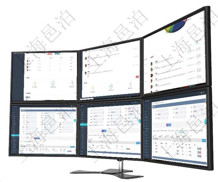 項目管理軟件財務(wù)核算管理總經(jīng)理儀表盤可以查看公司發(fā)展里程碑、公司事件時間線、銷售經(jīng)理業(yè)績統(tǒng)計、項目管理軟件投資組合管理總經(jīng)理儀表盤可以查看業(yè)務(wù)溝通，比如投資業(yè)務(wù)、資金客戶，同時也可以查看風(fēng)項目管理軟件財務(wù)核算管理總經(jīng)理儀表盤可以查看業(yè)務(wù)溝通信息，比如預(yù)算報銷、收付發(fā)票，同時也可以查項目管理軟件財務(wù)管理模塊差旅申請明細(xì)查詢還可以關(guān)聯(lián)查詢更多相關(guān)資料，比如差旅報銷項目：人員、代項目管理軟件合同管理模塊合同明細(xì)查詢還可以關(guān)聯(lián)查詢更多相關(guān)資料，比如合同協(xié)商：協(xié)商狀態(tài)、完成時在項目管理軟件MES生產(chǎn)制造管理系統(tǒng)查詢加工明細(xì)信息時，還返回了關(guān)聯(lián)的加工執(zhí)行原料日志：原料配