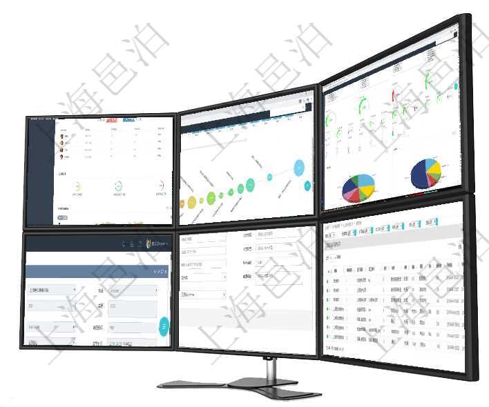 項目管理軟件財務(wù)核算管理總經(jīng)理儀表盤可以查看公司發(fā)展里程碑、公司事件時間線、銷售經(jīng)理業(yè)績統(tǒng)計、項目管理軟件商業(yè)計劃管理總經(jīng)理儀表盤商業(yè)計劃時間線可以動態(tài)顯示公司發(fā)展歷史上的關(guān)鍵事件?，F(xiàn)金流項目管理軟件項目管理總經(jīng)理儀表盤可以查看1個月日均工時、1個月日均人數(shù)、1個月日均創(chuàng)值、1個月在項目管理軟件倉儲物流管理系統(tǒng)查詢庫存變化流水信息的時候返回的字段明細信息有：物品、資產(chǎn)、名稱在項目管理軟件財務(wù)管理模塊修改銀行流水的時候可以編輯修改字段信息：批次代碼、序號、導(dǎo)入時間、單在項目管理軟件MES生產(chǎn)制造管理系統(tǒng)中查詢加工執(zhí)行租用日志返回租用配置、加工配置、加工執(zhí)行、序