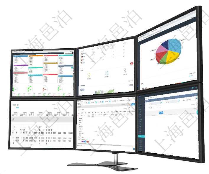 項目管理軟件人力資源管理總經(jīng)理儀表盤可以查看人力項目進(jìn)度表，包括每個公司不同部門部門年度目標(biāo)進(jìn)項目管理軟件訂單管理總經(jīng)理儀表盤可以查看公司發(fā)展里程碑與公司關(guān)鍵事件時間線。銷售經(jīng)理統(tǒng)計表列出項目管理軟件生產(chǎn)制造管理總經(jīng)理儀表盤可以查看業(yè)務(wù)討論，比如業(yè)務(wù)溝通、收付合同，同時也可以查看預(yù)項目管理軟件合同管理模塊合同分類明細(xì)查詢還可以關(guān)聯(lián)查詢更多相關(guān)資料，比如該合同類型的所有合同：在項目管理軟件財務(wù)管理模塊查詢銀行流水的時候，返回的信息字段有：批次代碼、序號、導(dǎo)入時間、單位在項目管理軟件會計管理模塊修改交易發(fā)票的時候可以編輯修改的信息字段有：交易、發(fā)票、交易明細(xì)、金