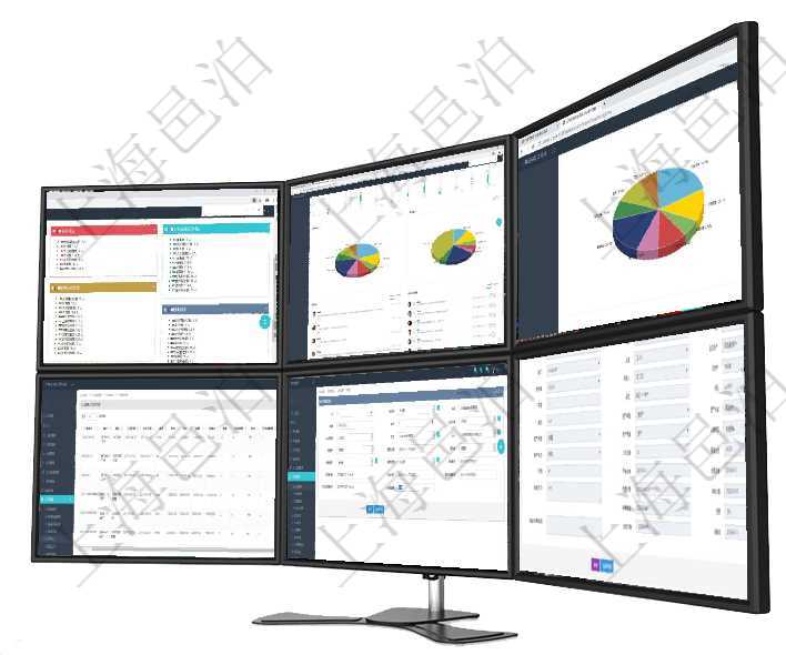 項(xiàng)目管理軟件人力資源管理總經(jīng)理儀表盤(pán)可以查看人力項(xiàng)目進(jìn)度表，包括每個(gè)公司不同部門(mén)部門(mén)年度目標(biāo)進(jìn)項(xiàng)目管理軟件證券投資基金管理總經(jīng)理儀表盤(pán)可以查看業(yè)務(wù)溝通，比如投資點(diǎn)評(píng)、客戶資金，同時(shí)也可以查項(xiàng)目管理軟件證券投資基金管理總經(jīng)理儀表盤(pán)可以查看業(yè)務(wù)溝通，比如投資點(diǎn)評(píng)、客戶資金，同時(shí)也可以查在項(xiàng)目管理軟件里可通過(guò)訂單管理系統(tǒng)查詢返回銷售訂單列表信息，比如：訂單編號(hào)、客戶、商品、訂貨日可以在項(xiàng)目管理軟件合同管理里創(chuàng)建合同，合同明細(xì)信息包括：父合同、名稱、描述、序號(hào)、合同分類、合在項(xiàng)目管理軟件資產(chǎn)管理系統(tǒng)中查詢資產(chǎn)配置信息，不僅返回資產(chǎn)配置的基本信息字段，還會(huì)返回庫(kù)存變化