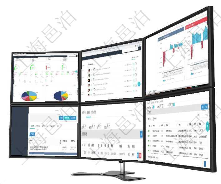 項目管理軟件項目管理總經(jīng)理儀表盤可以查看1個月日均工時、1個月日均人數(shù)、1個月日均創(chuàng)值、1個月項目管理軟件證券投資基金管理總經(jīng)理儀表盤可以查看業(yè)務(wù)溝通，比如投資點評、客戶資金，同時也可以查項目管理軟件風險投資基金管理總經(jīng)理儀表盤投資項目現(xiàn)金流圖包括所有投資項目的現(xiàn)金流入流出，紅色為項目管理軟件項目管理模塊任務(wù)維護明細查詢還可以關(guān)聯(lián)查詢更多相關(guān)資料，比如子任務(wù)信息：子任務(wù)標題項目管理軟件財務(wù)管理模塊差旅申請明細查詢還可以關(guān)聯(lián)查詢更多相關(guān)資料，比如差旅報銷項目：人員、代項目管理軟件查詢公司部門列表返回的部門信息包括：名稱、代碼、描述、單位、經(jīng)理、地點、地址等。