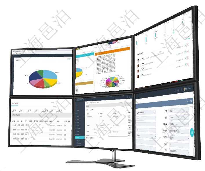 項目管理軟件人力資源管理總經(jīng)理儀表盤可以查看業(yè)務(wù)討論，比如業(yè)務(wù)溝通、資金流動，同時也可以查看預(yù)項目管理軟件投資組合管理總經(jīng)理儀表盤可以查看投資組合虛擬基金池進(jìn)度表，包括每個組合不同資產(chǎn)基金項目管理軟件商業(yè)計劃管理總經(jīng)理儀表盤可以查看1個月日均新聯(lián)系客戶、1個月老客戶綜合滿意度、1個在項目管理軟件MES生產(chǎn)制造管理系統(tǒng)中查詢生產(chǎn)計劃執(zhí)行日志明細(xì)信息還會返回生產(chǎn)加工工序執(zhí)行日志在項目管理軟件里可通過訂單管理系統(tǒng)查詢返回商品入庫流水列表信息，比如：入庫編號、入庫日期、入庫在項目管理軟件財務(wù)管理系統(tǒng)中，查詢預(yù)算申請使用情況的時候，返回字段信息：預(yù)算、序號、貨幣單位、