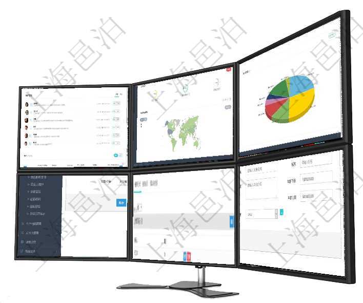 項目管理軟件人力資源管理總經(jīng)理儀表盤可以查看業(yè)務(wù)討論，比如業(yè)務(wù)溝通、資金流動，同時也可以查看預(yù)項目管理軟件人力資源管理總經(jīng)理儀表盤可以查看銷售經(jīng)理業(yè)績統(tǒng)計、客戶支持情況、訂單統(tǒng)計及機房運營項目管理軟件倉庫管理總經(jīng)理儀表盤可以查看業(yè)務(wù)處理信息，比如入庫、出庫處理，同時也可以查看倉庫預(yù)項目管理軟件倉儲物流運輸可以通過和任務(wù)關(guān)聯(lián)來建立與項目及任務(wù)的關(guān)系，同時還可以維護更多信息資料在項目管理軟件財務(wù)管理模塊查詢差旅申請明細信息時，返回相關(guān)信息：申請時間、審批時間、申請用戶、項目管理軟件人力資源管理可以修改維護團隊信息，比如：上級團隊、序號、名稱、代碼、描述、財務(wù)人、