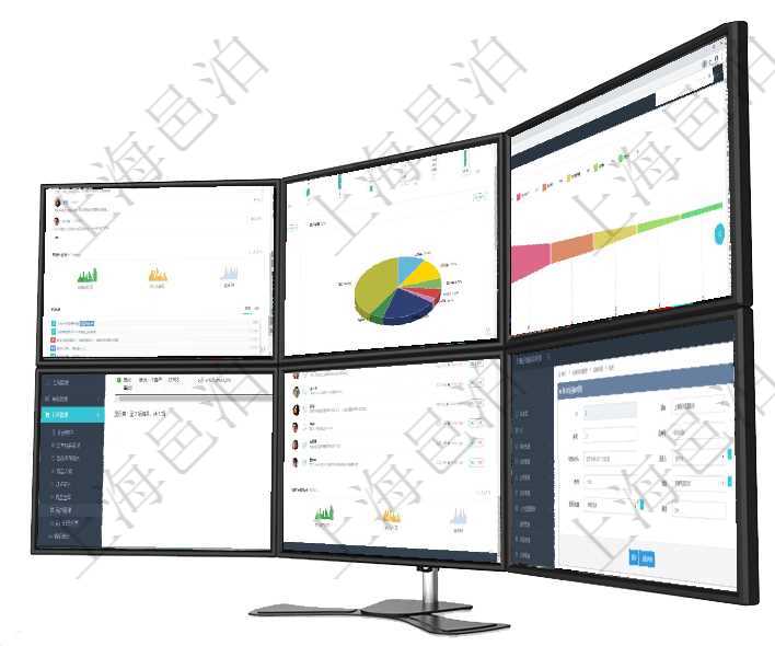 項(xiàng)目管理軟件人力資源管理總經(jīng)理儀表盤可以查看公司發(fā)展里程碑、公司事件時(shí)間線、銷售經(jīng)理業(yè)績統(tǒng)計(jì)、項(xiàng)目管理軟件固定資產(chǎn)管理總經(jīng)理儀表盤可以查看1個(gè)月日均盈虧、1個(gè)月日均增減資、1個(gè)月日均持倉、項(xiàng)目管理軟件風(fēng)險(xiǎn)投資基金管理總經(jīng)理儀表盤投資漏斗圖包括：項(xiàng)目篩選、資金募集、項(xiàng)目對(duì)接、盡職調(diào)查在項(xiàng)目管理軟件里可通過訂單管理系統(tǒng)查詢返回訂單客戶列表信息，比如：客戶名稱、電話、郵箱、地址、項(xiàng)目管理軟件投資組合管理總經(jīng)理儀表盤可以查看業(yè)務(wù)溝通，比如投資業(yè)務(wù)、資金客戶，同時(shí)也可以查看風(fēng)在項(xiàng)目管理軟件倉儲(chǔ)物流管理系統(tǒng)可以編輯修改運(yùn)輸明細(xì)字段信息：運(yùn)單、序號(hào)、運(yùn)單號(hào)、開始時(shí)間、結(jié)束