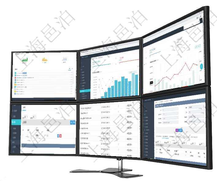 項(xiàng)目管理軟件人力資源管理總經(jīng)理儀表盤(pán)可以查看銷(xiāo)售經(jīng)理業(yè)績(jī)統(tǒng)計(jì)、客戶(hù)支持情況、訂單統(tǒng)計(jì)及機(jī)房運(yùn)營(yíng)項(xiàng)目管理軟件期貨投資管理總經(jīng)理儀表盤(pán)統(tǒng)計(jì)顯示本月管理收入、管理支出、投資盈虧、組合盈虧。賬戶(hù)資項(xiàng)目管理軟件期貨投資管理總經(jīng)理儀表盤(pán)統(tǒng)計(jì)顯示本月管理收入、管理支出、投資盈虧、組合盈虧。賬戶(hù)資在項(xiàng)目管理軟件可以查詢(xún)出庫(kù)信息：出庫(kù)單、出庫(kù)日期。用戶(hù)管理查詢(xún)可以查到項(xiàng)目管理軟件中的用戶(hù)信息列表，包括：用戶(hù)登錄代碼、名稱(chēng)、手機(jī)、電話、郵箱、在項(xiàng)目管理軟件MES生產(chǎn)制造管理系統(tǒng)查詢(xún)加工執(zhí)行日志信息時(shí)，還返回了關(guān)聯(lián)的加工執(zhí)行原料日志：原