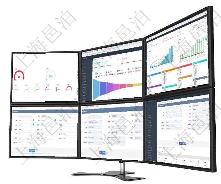 項(xiàng)目管理軟件固定資產(chǎn)管理總經(jīng)理儀表盤可以查看資產(chǎn)項(xiàng)目進(jìn)度表，包括每個(gè)類別不同資產(chǎn)折舊進(jìn)度條、產(chǎn)項(xiàng)目管理軟件市場(chǎng)營銷管理總經(jīng)理儀表盤可以查看本月收入、市場(chǎng)投資、產(chǎn)品投資、項(xiàng)目投資。市場(chǎng)研發(fā)漏項(xiàng)目管理軟件人力資源管理總經(jīng)理儀表盤統(tǒng)計(jì)顯示本月生產(chǎn)、創(chuàng)值、成本、發(fā)展。直接人力運(yùn)營摘要圖按照通過項(xiàng)目管理軟件財(cái)務(wù)管理系統(tǒng)，可以修改費(fèi)用標(biāo)準(zhǔn)信息字段數(shù)據(jù)：費(fèi)用標(biāo)準(zhǔn)代碼、單位、部門、崗位級(jí)別在項(xiàng)目管理軟件銷售報(bào)價(jià)管理系統(tǒng)中查詢返回的除了有銷售合同明細(xì)信息外，還包括締約條款明細(xì)：父條款在項(xiàng)目管理軟件房地產(chǎn)管理系統(tǒng)中查詢房地產(chǎn)明細(xì)信息除了返回房地產(chǎn)基本配置等信息外還會(huì)返回房地產(chǎn)配