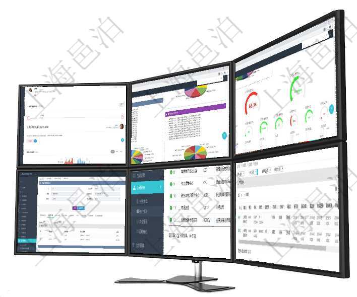 項目管理軟件固定資產(chǎn)管理總經(jīng)理儀表盤可以查看業(yè)務(wù)討論，比如業(yè)務(wù)溝通、收付合同，同時也可以查看預(yù)項目管理軟件投資組合管理總經(jīng)理儀表盤可以查看投資組合虛擬基金池進度表，包括每個組合不同資產(chǎn)基金項目管理軟件固定資產(chǎn)管理總經(jīng)理儀表盤可以查看1個月日均盈虧、1個月日均增減資、1個月日均持倉、項目管理軟件會計管理模塊資源單位維護查詢還可以關(guān)聯(lián)查詢更多相關(guān)資料，比如資源匯率：買資源、賣資項目管理軟件查詢公司部門列表返回的部門信息包括：名稱、代碼、描述、單位、經(jīng)理、地點、地址等。在項目管理軟件車輛管理中查詢車輛信息列表返回：單位、車輛名稱、車牌號、品牌型號、車輛類型、注冊
