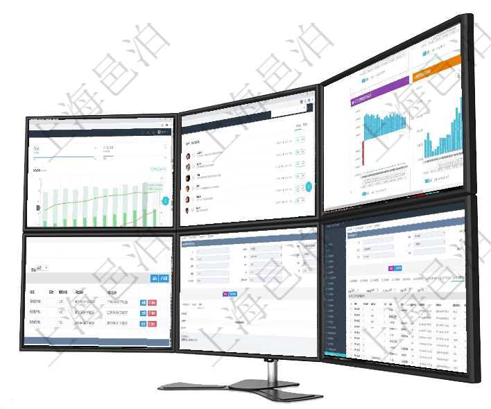 項目管理軟件投資組合管理總經(jīng)理儀表盤統(tǒng)計顯示本月管理資金規(guī)模、新增標(biāo)的、客戶留存率、投資增值。項目管理軟件商業(yè)計劃管理總經(jīng)理儀表盤討論區(qū)包括待處理和已批準(zhǔn)業(yè)務(wù)討論，決策、會議與行動區(qū)包括待項目管理軟件風(fēng)險投資基金管理總經(jīng)理儀表盤投資項目現(xiàn)金流圖包括所有投資項目的現(xiàn)金流入流出，紅色為在項目管理軟件MES生產(chǎn)制造管理系統(tǒng)查詢加工租用配置信息時，還返回了關(guān)聯(lián)的加工執(zhí)行租用日志：加在項目管理軟件房地產(chǎn)管理系統(tǒng)查詢房屋空間明細(xì)除了返回基本配置信息外，還會返回關(guān)聯(lián)的附件文檔，包在項目管理軟件MES生產(chǎn)制造管理系統(tǒng)查詢加工明細(xì)信息時，還返回了關(guān)聯(lián)的加工執(zhí)行設(shè)備日志：設(shè)備配