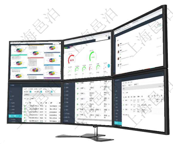 項(xiàng)目管理軟件投資組合管理總經(jīng)理儀表盤可以查看投資組合虛擬基金池進(jìn)度表，包括每個組合不同資產(chǎn)基金項(xiàng)目管理軟件固定資產(chǎn)管理總經(jīng)理儀表盤可以查看1個月日均盈虧、1個月日均增減資、1個月日均持倉、項(xiàng)目管理軟件商業(yè)計劃管理總經(jīng)理儀表盤討論區(qū)包括待處理和已批準(zhǔn)業(yè)務(wù)討論，決策、會議與行動區(qū)包括待在項(xiàng)目管理軟件人力資源模塊，績效管理查詢績效項(xiàng)目信息返回單位、部門、團(tuán)隊(duì)、績效項(xiàng)目名稱、描述、在項(xiàng)目管理軟件MES生產(chǎn)制造管理系統(tǒng)中查詢加工執(zhí)行工種工人日志返回工種配置、加工配置、加工執(zhí)行在項(xiàng)目管理軟件里可通過項(xiàng)目管理系統(tǒng)查詢返回文章維護(hù)列表信息，比如：參考ID、作者、錄入時間、更