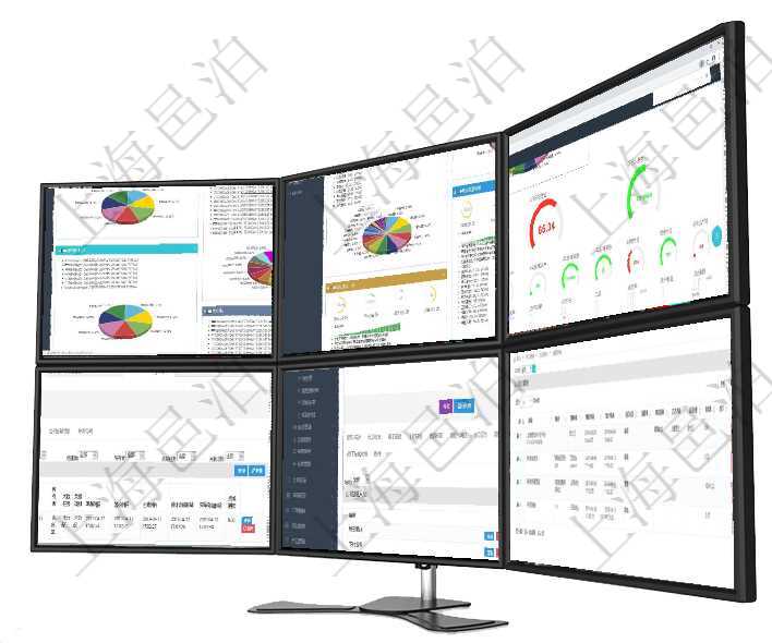 項目管理軟件投資組合管理總經(jīng)理儀表盤可以查看投資組合虛擬基金池進度表，包括每個組合不同資產(chǎn)基金項目管理軟件證券投資基金管理總經(jīng)理儀表盤可以查看基金進度表，包括每個基金持倉比率、年化收益、最項目管理軟件固定資產(chǎn)管理總經(jīng)理儀表盤可以查看1個月日均盈虧、1個月日均增減資、1個月日均持倉、項目管理軟件合同管理模塊合同明細查詢還可以關(guān)聯(lián)查詢更多相關(guān)資料，比如子合同信息：名稱、描述、序項目管理軟件人力資源管理模塊員工基本信息資料明細查詢還可以關(guān)聯(lián)查詢更多相關(guān)資料，比如參加過的培在項目管理軟件里可通過項目管理系統(tǒng)查詢返回項目維護列表信息，比如：單位、部門、團隊、編號、名稱